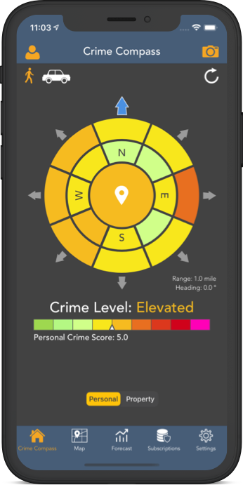 Crime Compass